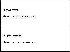 В окне аплета Panel2 мы