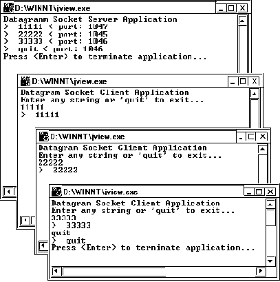 Приложения DatagramServer и DatagramClient